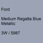 Preview: Ford, Medium Regatta Blue Metallic, 3W / 5987.